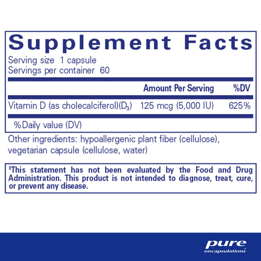 
                  
                    Vitamin D3 125 mcg (5,000 IU)
                  
                